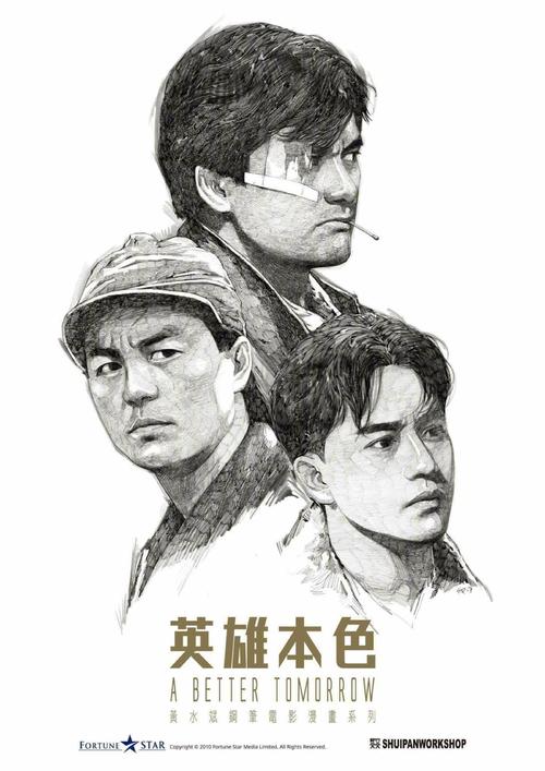 制作健康证